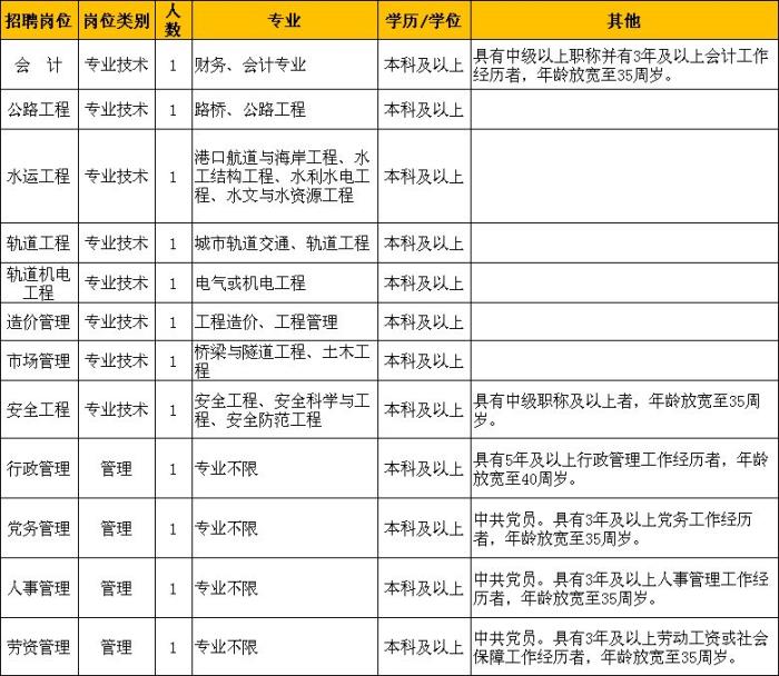 杭州商務伴游模特_南京高端商務模特伴游_杭州找外圍商務模特