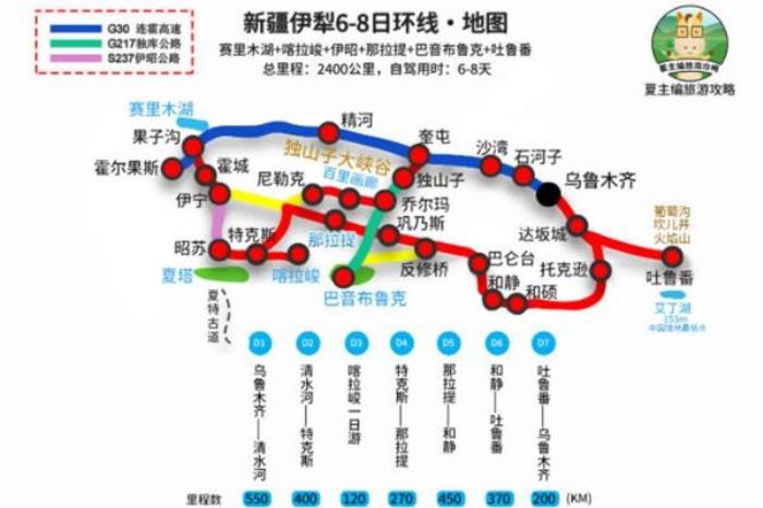 新疆旅游攻略必玩的景點線路圖