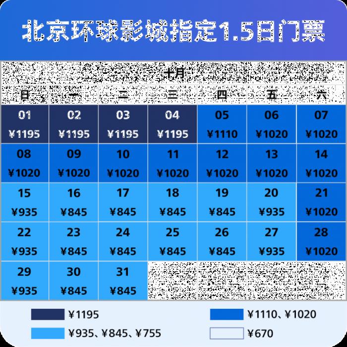 北京環球影城優速通票怎么買