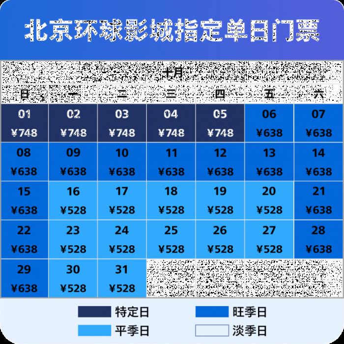 北京環球影城優速通票怎么買