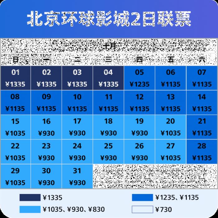 北京環球影城優速通票怎么買