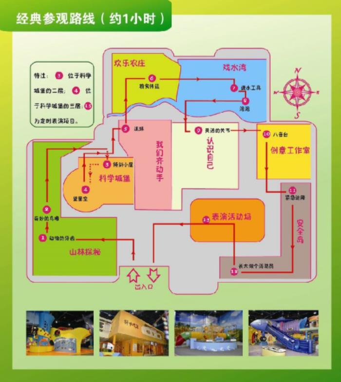 北京中國科技館一日游攻略